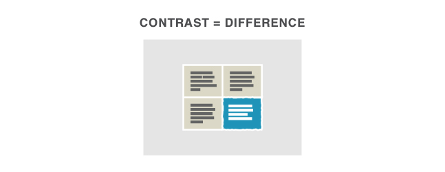 Graphic Design: Contrast