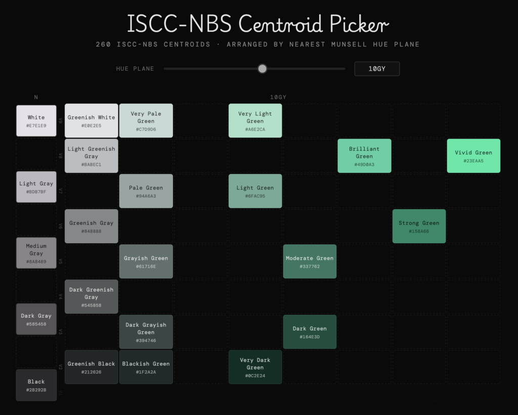 A screenshot of my Centroid Picker webpage, showing a variety of green-colored swatches.